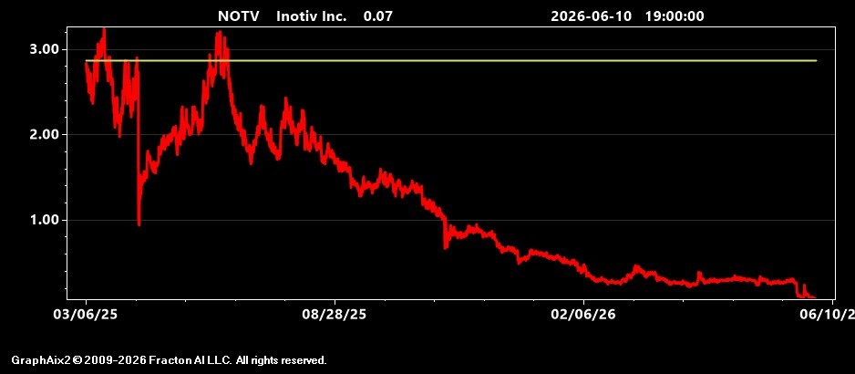 notv.jpg